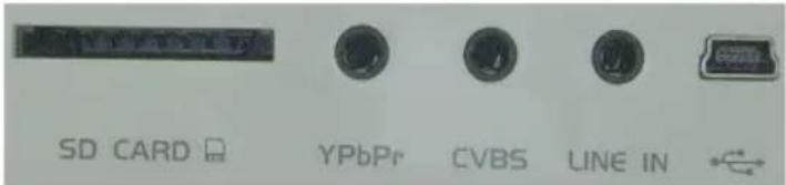 XORO HMT 350 - Buttons of the remote control: - 1