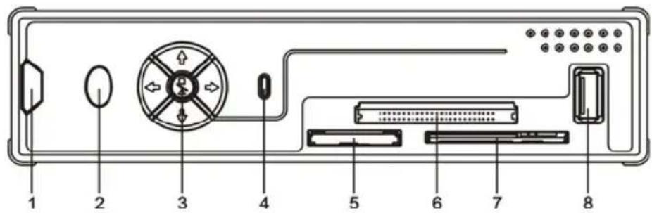 CONCEPTRONIC CMED3PLUS - Voorzijde - 1