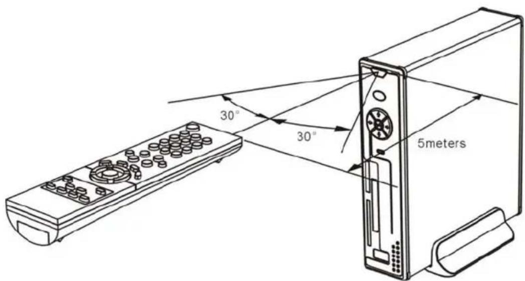 CONCEPTRONIC CMED3PLUS - Important remarks - 1
