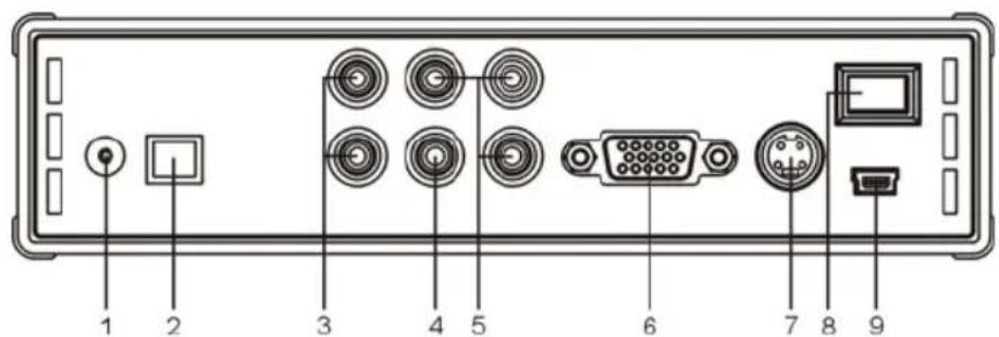 CONCEPTRONIC CMED3PLUS - ITALIANO - 3