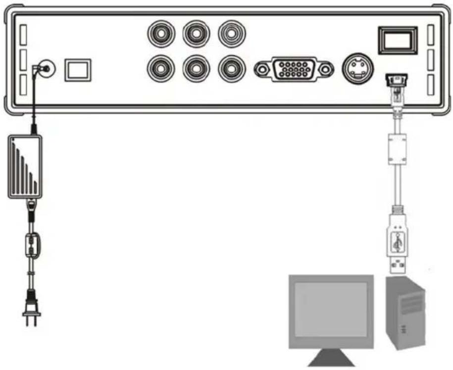 CONCEPTRONIC CMED3PLUS - Brancher sur votre Ordinateur - 1