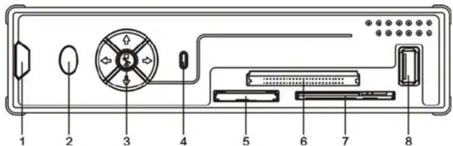 CONCEPTRONIC CMED3PLUS - - Partie avant - 1