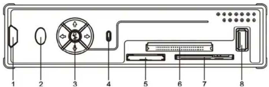 CONCEPTRONIC CMED3PLUS - DEUTSCH - 1