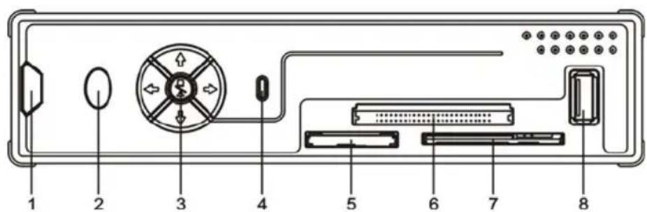 CONCEPTRONIC CMED3PLUS - Homloklap - 1