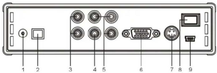 CONCEPTRONIC CMED3PLUS - ESPÁNOL - 3