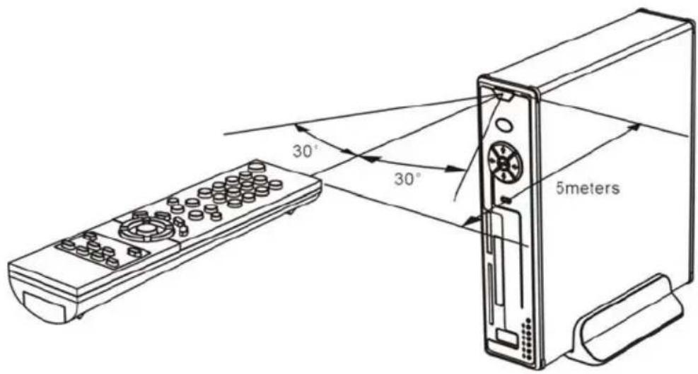 CONCEPTRONIC CMED3PLUS - Fontos megegyzések - 1