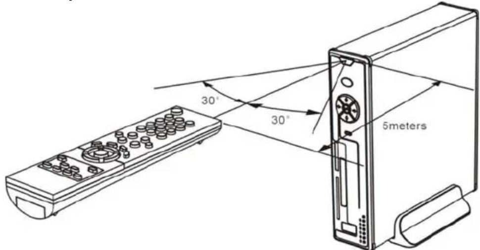 CONCEPTRONIC CMED3PLUS - Notas importantes - 1
