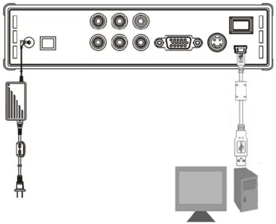 CONCEPTRONIC CMED3PLUS - Connecting to your Computer - 1