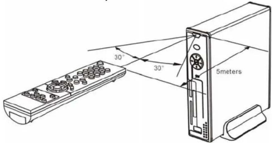 CONCEPTRONIC CMED3PLUS - Considerations important - 1