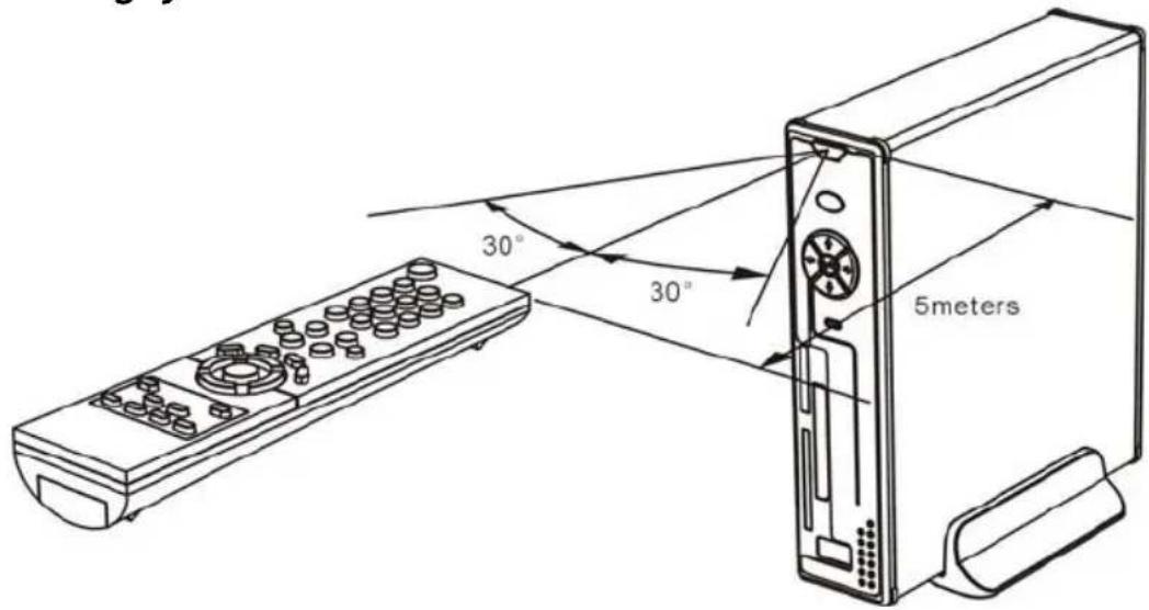 CONCEPTRONIC CMED3PLUS - Belangrijke informatatie - 1
