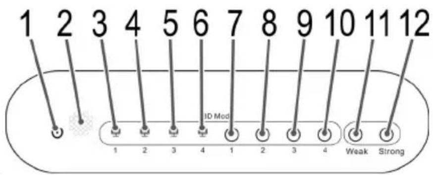 AEG DVK 4628 - Contents - 1