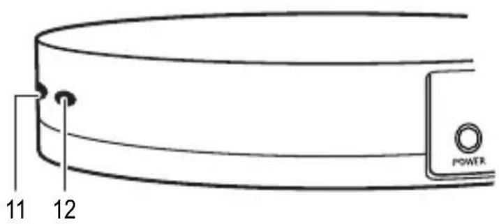 Renkforce Android Quad Core TV Box - Bedieningselementen - 2