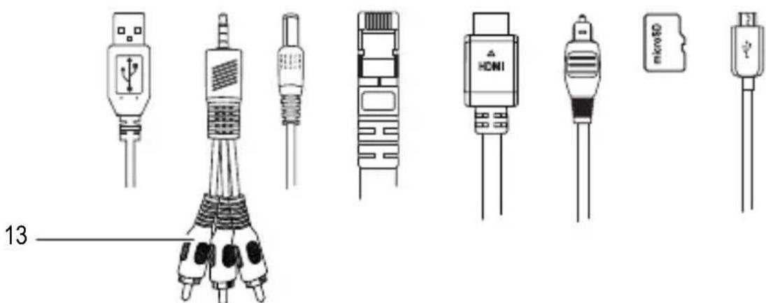 Renkforce Android Quad Core TV Box - Bedienelemente - 4