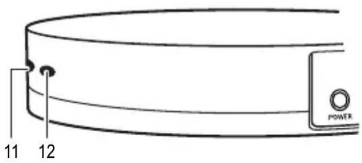 Renkforce Android Quad Core TV Box - Éléments de fonctionnement - 2