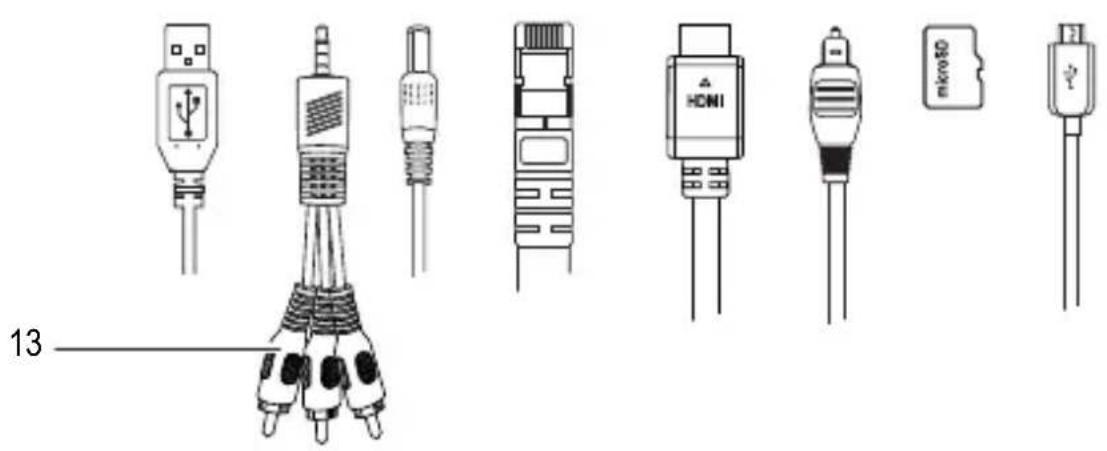 Renkforce Android Quad Core TV Box - Éléments de fonctionnement - 4
