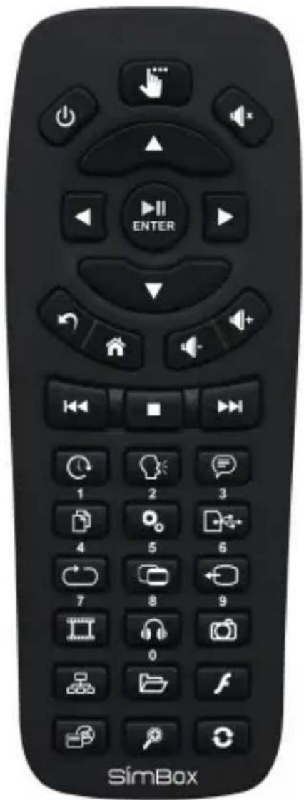 STOREX SlimBox - FERNBEDIENUNGSDDETAILS - 1