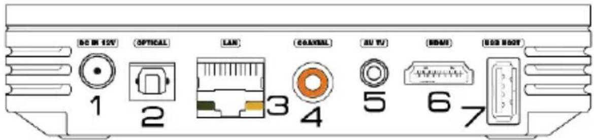 STOREX SlimBox - RÜCKSEITE - 1