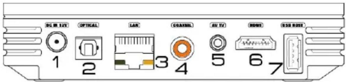 STOREX SlimBox - PAINEL POSTERIOR - 1