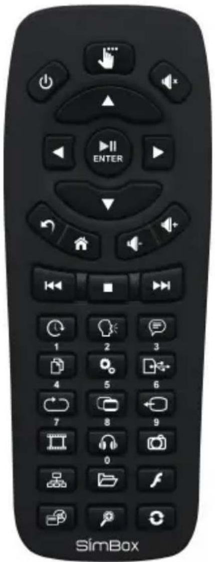 STOREX SlimBox - DETAILHES DO CONTROLLO REMOTO - 1