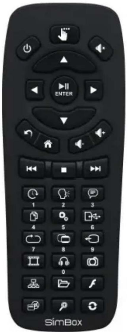 STOREX SlimBox - REMOTE CONTROL DETAILS - 1