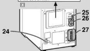 SHARP XL35H - Commandes et voyants - 4