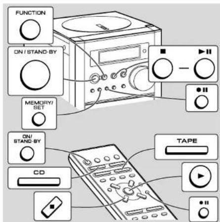 SHARP XL35H - Enregistrement sur la cassette - 1