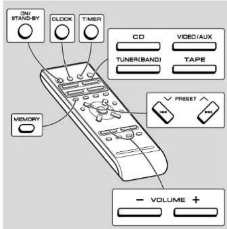 SHARP XL35H - Opérations programmées et mise en arrêt différée - 1