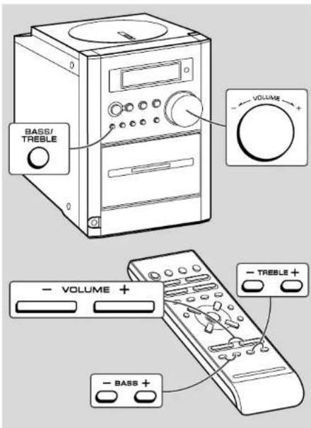 SHARP XL35H - Essai de la télécommande - 2