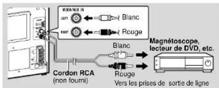 SHARP XL35H - Enrichissement du système - 1