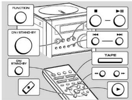 SHARP XL35H - Avant la lecture: - 1