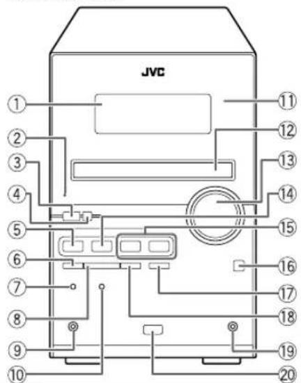 JVC SPUXG950 - Toetsen en regelaars - 3
