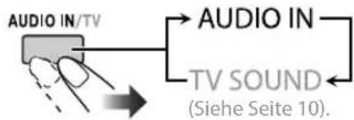 JVC SPUXG950 - Wiedergabe von einem digitalen AudioPlayer - 1