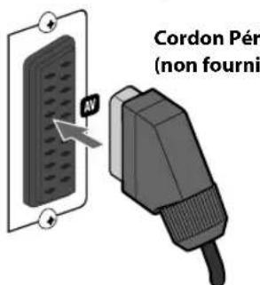 JVC SPUXG950 - Connectez soit le cordon en composantes ou soit le cordon péritel. - 2