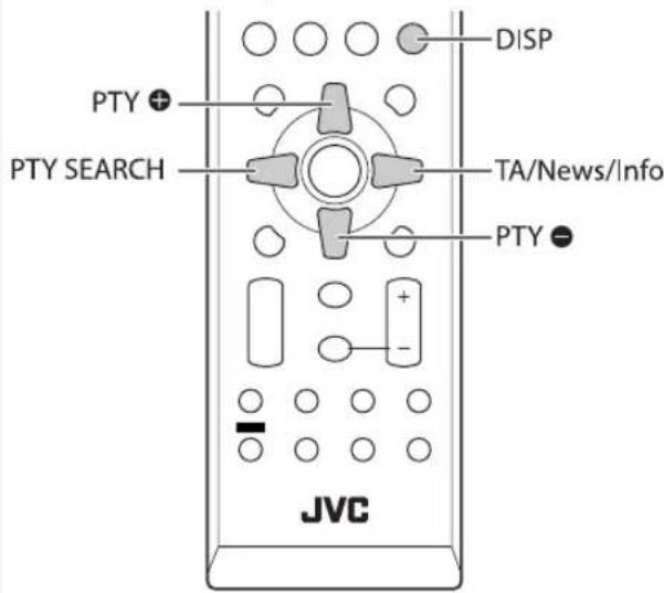 JVC SPUXG950 - Geavanceerde bediening voor de radio INFO - 1