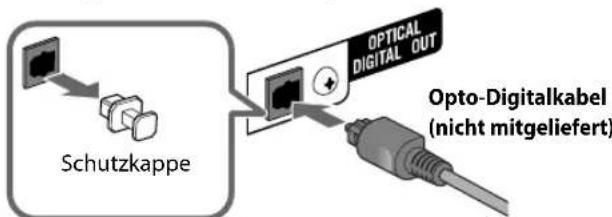 JVC SPUXG950 - Digital-Audio-Komponente - 1