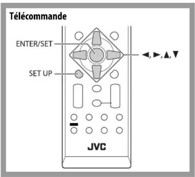 JVC SPUXG950 - Pour permettre la minuterie quotidienne en service - 3