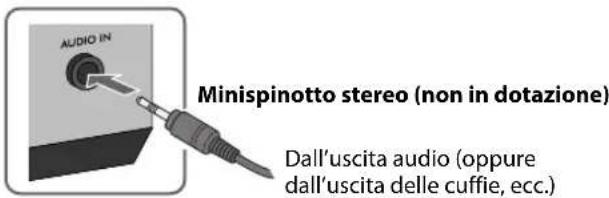 JVC SPUXG950 - Connessiona unlettore audio digitale - 1