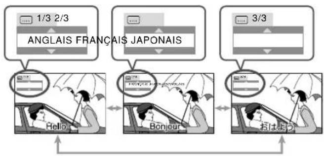 JVC SPUXG950 - Lors de la lecture d'un fichier divx/dvd video... - 1