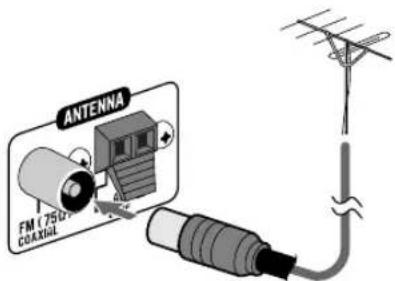JVC SPUXG950 - AM-ringantenne (bijgeleverd) - 4