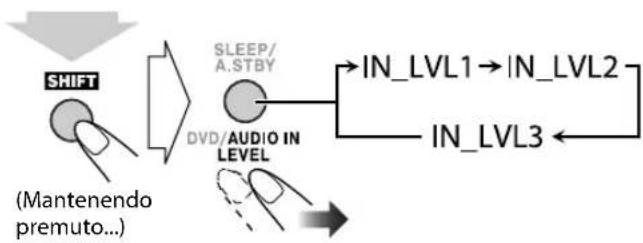 JVC SPUXG950 - Regolazione del livello dell'ingresso audio - 2