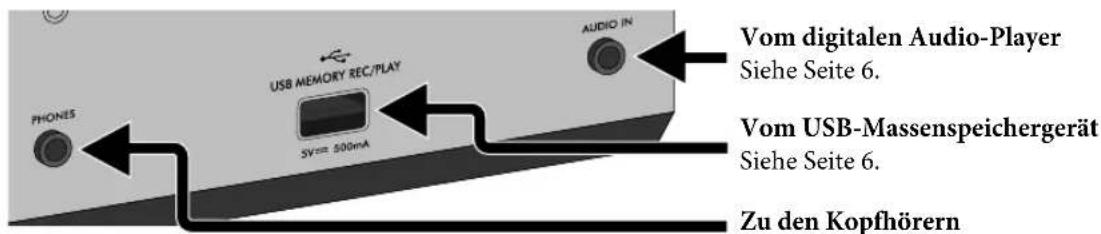 JVC SPUXG950 - Mitgeliefertes Zubehör - 2