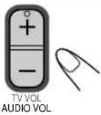 JVC SPUXG60 - Regolazione del volume - 1