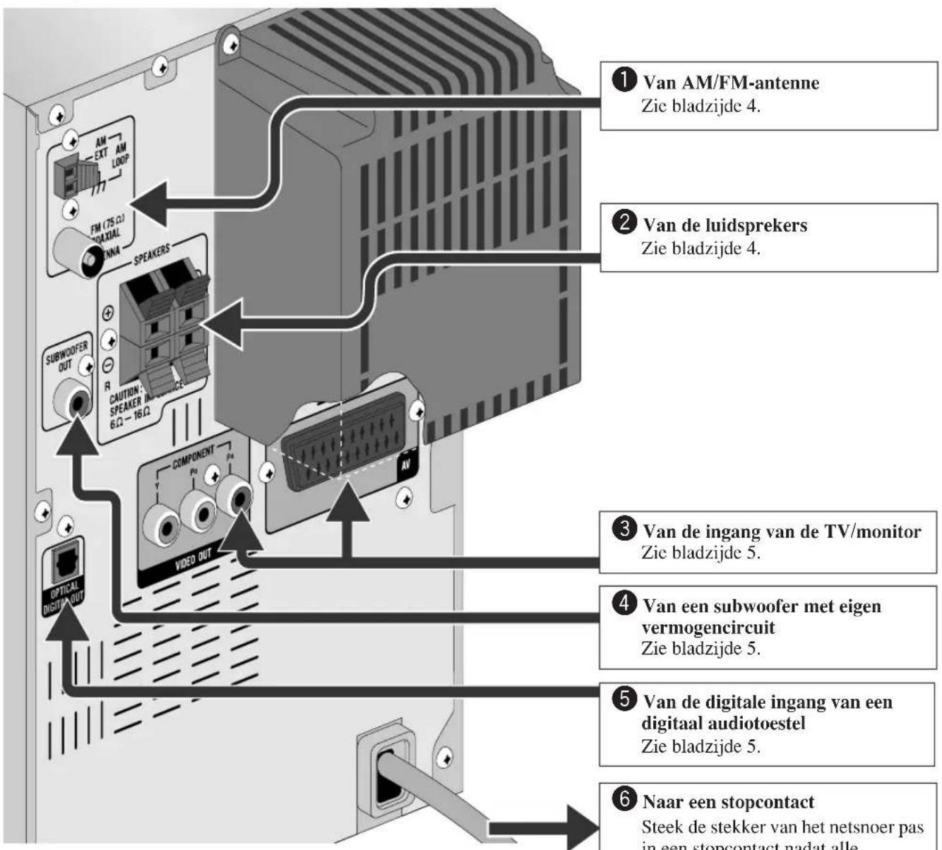 JVC SPUXG60 - Bijgeleverde accessoires - 1