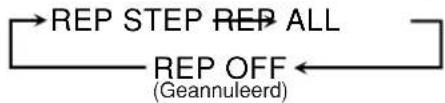 JVC SPUXG60 - Herhaalde weergave - 6