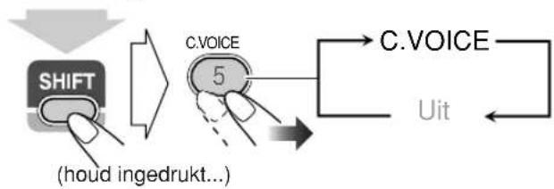 JVC SPUXG60 - Verhelderen van dialoog—Clear Voice - 2