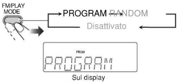 JVC SPUXG60 - —Riproduzione programmata Remote ONLY INFO - 1