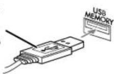JVC SPUXG60 - Collegamento di un'unità USB di memoria di massa - 1