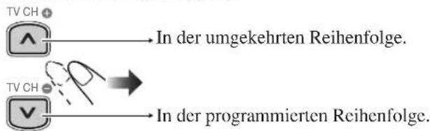 JVC SPUXG60 - Zum Prüfen der Programminhalte - 1