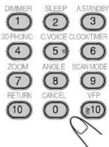 JVC SPUXG60 - Choisissez un numéro de préréglage pour la station à mémoriser. - 1