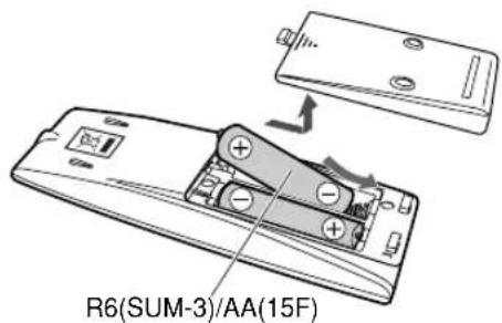 JVC SPUXG60 - Alvorens gebruik van de afstandsbediening - 1